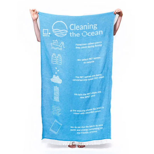Rippotai Beach Towel Made with recycled plastic frome the sea